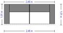 Konfiguration | Individuelle Planung