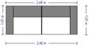 Konfiguration | Individuelle Planung