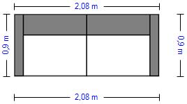 Konfiguration | Individuelle Planung