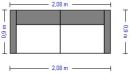 Konfiguration | Individuelle Planung