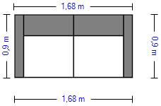 Konfiguration | Individuelle Planung