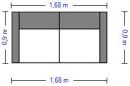 Konfiguration | Individuelle Planung