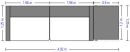 Konfiguration | Individuelle Planung