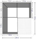 Konfiguration | Individuelle Planung