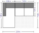 Konfiguration | Individuelle Planung